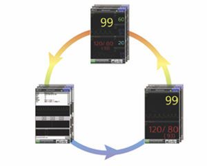 Vital signs monitor BPM-190(SENTRY PLUS) Bionics Corporation