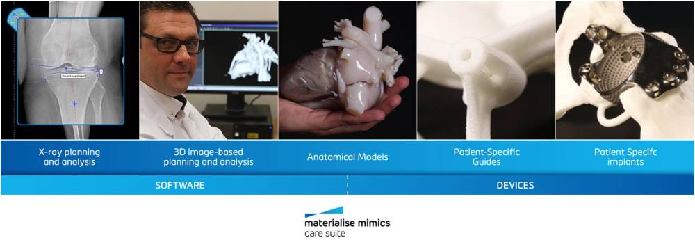 Materialise Mimics Care Suite