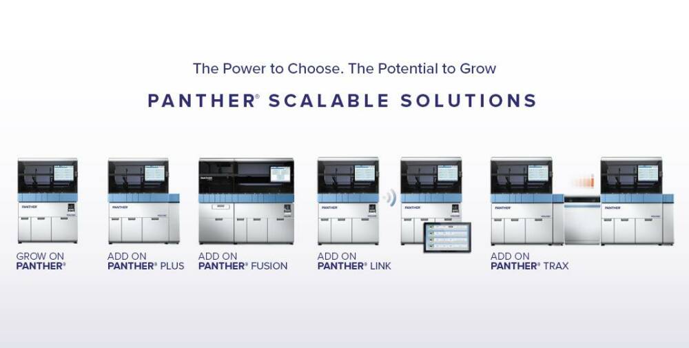 Panther® Scalable Solutions